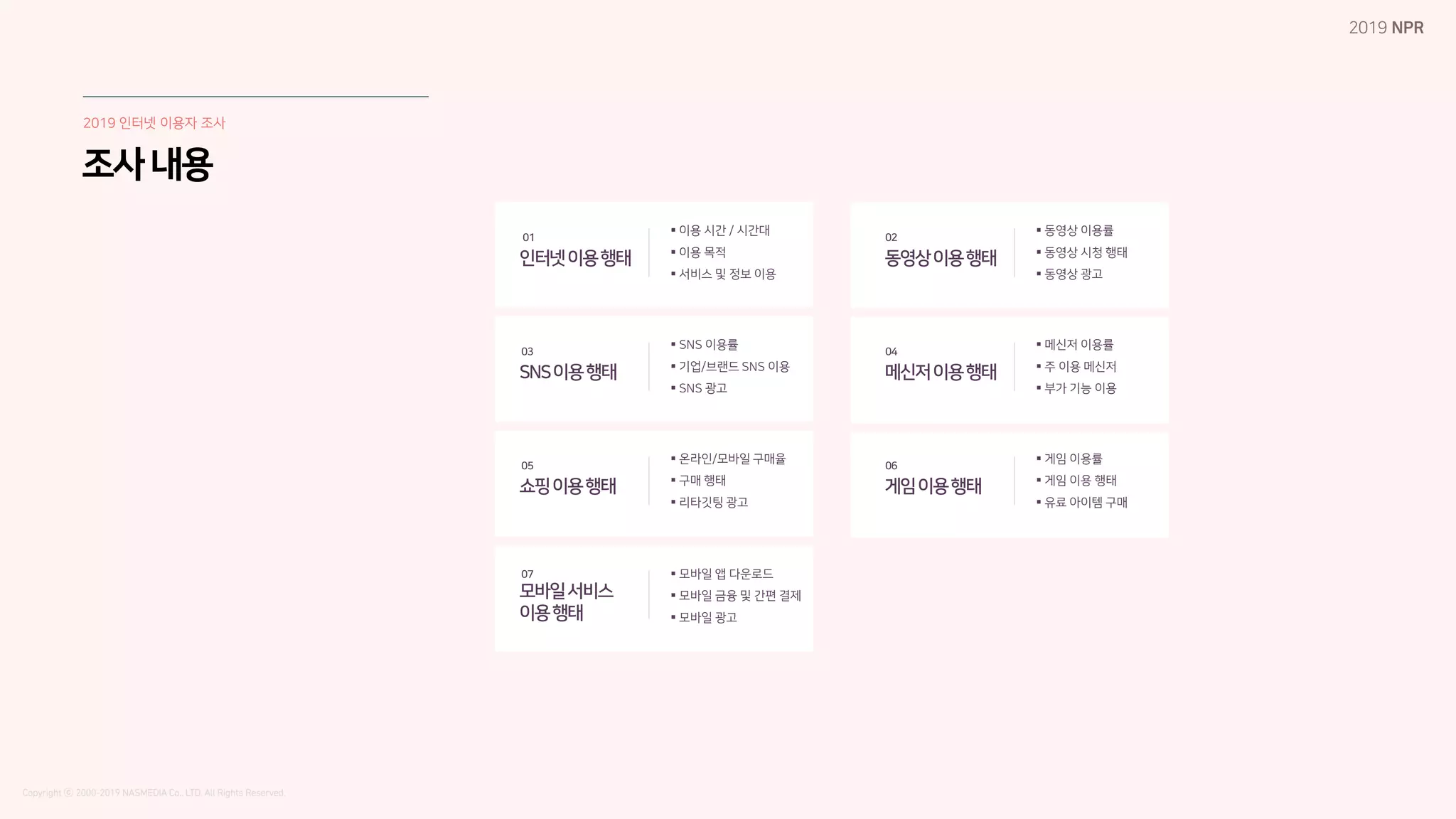 조사내용
01
인터넷이용행태
03
SNS이용행태
05
쇼핑이용행태
07
모바일서비스
이용행태
 이용 시간 / 시간대
 이용 목적
 서비스 및 정보 이용
 모바일 앱 다운로드
 모바일 금융 및 간편 결제
 모바일 광고
 SNS 이용률
 기업/브랜드 SNS 이용
 SNS 광고
 온라인/모바일 구매율
 구매 행태
 리타깃팅 광고
 동영상 이용률
 동영상 시청 행태
 동영상 광고
02
동영상이용행태
04
메신저이용행태
 메신저 이용률
 주 이용 메신저
 부가 기능 이용
06
게임이용행태
 게임 이용률
 게임 이용 행태
 유료 아이템 구매
 