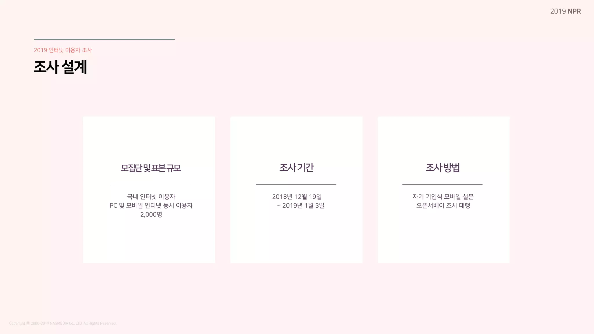 조사설계
조사기간
2018년 12월 19일
~ 2019년 1월 3일
조사방법
자기 기입식 모바일 설문
오픈서베이 조사 대행
모집단및표본규모
국내 인터넷 이용자
PC 및 모바일 인터넷 동시 이용자
2,000명
 