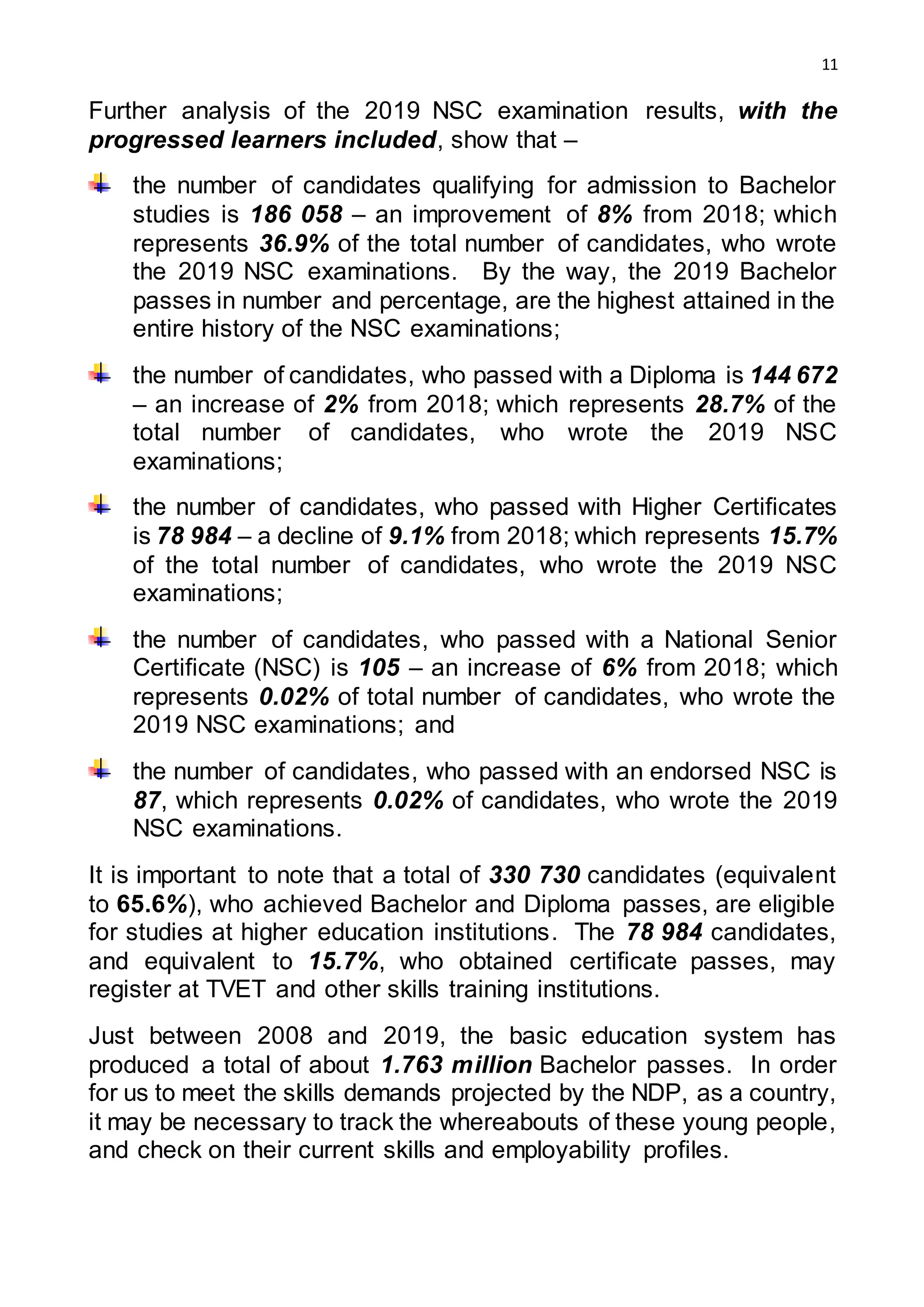 11
Further analysis of the 2019 NSC examination results, with the
progressed learners included, show that –
the number of candidates qualifying for admission to Bachelor
studies is 186 058 – an improvement of 8% from 2018; which
represents 36.9% of the total number of candidates, who wrote
the 2019 NSC examinations. By the way, the 2019 Bachelor
passes in number and percentage, are the highest attained in the
entire history of the NSC examinations;
the number of candidates, who passed with a Diploma is 144 672
– an increase of 2% from 2018; which represents 28.7% of the
total number of candidates, who wrote the 2019 NSC
examinations;
the number of candidates, who passed with Higher Certificates
is 78 984 – a decline of 9.1% from 2018; which represents 15.7%
of the total number of candidates, who wrote the 2019 NSC
examinations;
the number of candidates, who passed with a National Senior
Certificate (NSC) is 105 – an increase of 6% from 2018; which
represents 0.02% of total number of candidates, who wrote the
2019 NSC examinations; and
the number of candidates, who passed with an endorsed NSC is
87, which represents 0.02% of candidates, who wrote the 2019
NSC examinations.
It is important to note that a total of 330 730 candidates (equivalent
to 65.6%), who achieved Bachelor and Diploma passes, are eligible
for studies at higher education institutions. The 78 984 candidates,
and equivalent to 15.7%, who obtained certificate passes, may
register at TVET and other skills training institutions.
Just between 2008 and 2019, the basic education system has
produced a total of about 1.763 million Bachelor passes. In order
for us to meet the skills demands projected by the NDP, as a country,
it may be necessary to track the whereabouts of these young people,
and check on their current skills and employability profiles.
 