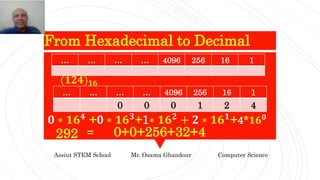 2019 numbering systems decimal binary octal hexadecimal | PPT