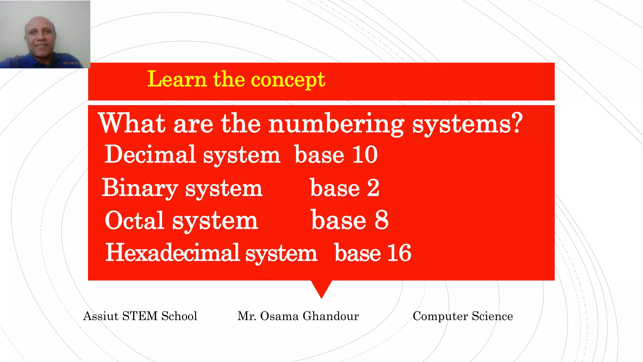 Hexadecimal system base 16
What are the numbering systems?
Decimal system base 10
Binary system base 2
Octal system base 8
Learn the concept
Assiut STEM School Mr. Osama Ghandour Computer Science
 