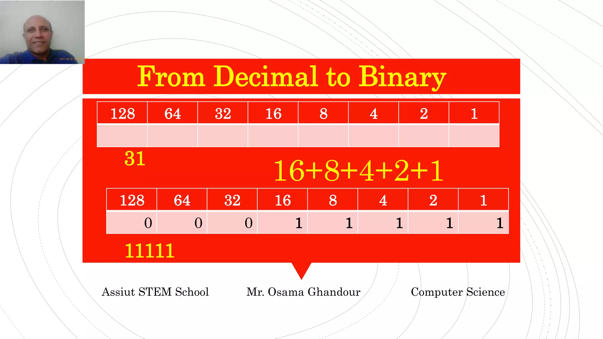 From Decimal to Binary
Assiut STEM School Mr. Osama Ghandour Computer Science
31
1248163264128
11111000
1248163264128
16+8+4+2+1
11111
 
