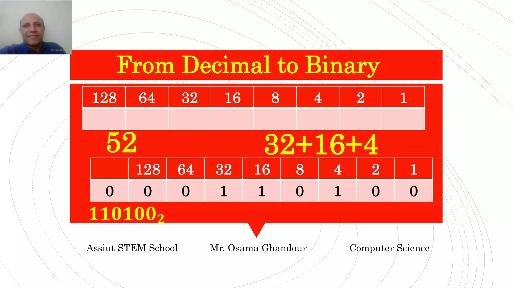 From Decimal to Binary
Assiut STEM School Mr. Osama Ghandour Computer Science
52
1248163264128
001011000
1248163264128
32+16+4
𝟏𝟏𝟎𝟏𝟎𝟎 𝟐
 