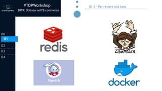 #TOPWorkshop
2019: Odissea nell’E-commerce
00
01
02
03
04
01.1 - Per restare alla luna
01
 