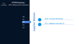 #TOPWorkshop
2019: Odissea nell’E-commerce
00
01
02
03
04
02
02.0 - La rotta verso Giove
02.1 - Magento come HAL (?)
JupyterMission
 