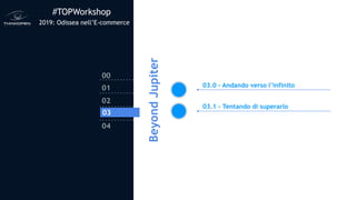 #TOPWorkshop
2019: Odissea nell’E-commerce
00
01
02
03
04
03
03.0 - Andando verso l’infinito
03.1 - Tentando di superarlo
BeyondJupiter
 