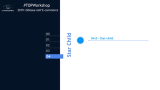 #TOPWorkshop
2019: Odissea nell’E-commerce
00
01
02
03
0404
04.0 - Star-child
StarChild
 