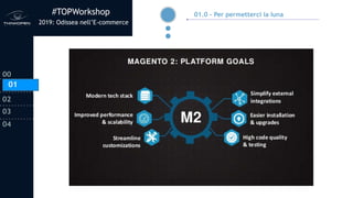 #TOPWorkshop
2019: Odissea nell’E-commerce
00
01
02
03
04
01.0 - Per permetterci la luna
01
 