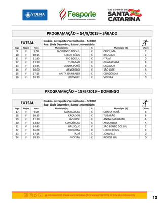 12
PROGRAMAÇÃO – 14/9/2019 – SÁBADO
FUTSAL
Ginásio de Esportes Vermelhinho – SERBRF
Rua: 10 de Dezembro, Bairro Universitário
Jogo Naipe Hora Município [A] X Município [B] Chave
9 F 9:00 SÃO BENTO DO SUL X CRICIÚMA C
10 F 10:15 LEBON RÉGIS X BRUSQUE C
11 F 11:30 RIO DO SUL X ITAJAÍ D
12 F 13:30 TUBARÃO X GUARACIABA B
13 F 14:45 CUNHA PORÃ X CAÇADOR B
14 F 16:00 ARVOREDO X SÃO JOSÉ A
15 F 17:15 ANITA GARIBALDI X CONCÓRDIA A
16 F 18:30 JOINVILLE X VIDEIRA D
PROGRAMAÇÃO – 15/9/2019 – DOMINGO
FUTSAL
Ginásio de Esportes Vermelhinho – SERBRF
Rua: 10 de Dezembro, Bairro Universitário
Jogo Naipe Hora Município [A] X Município [B] Chave
17 F 9:00 GUARACIABA X CUNHA PORÃ B
18 F 10:15 CAÇADOR X TUBARÃO B
19 F 11:30 SÃO JOSÉ X ANITA GARIBALDI A
20 F 13:30 CONCÓRDIA X ARVOREDO A
21 F 14:45 BRUSQUE X SÃO BENTO DO SUL C
22 F 16:00 CRICIÚMA X LEBON RÉGIS C
23 F 17:15 ITAJAÍ X JOINVILLE D
24 F 18:30 VIDEIRA X RIO DO SUL D
 