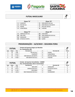14
FUTSAL MASCULINO
Chave “A” Chave “B”
1 CHAPECÓ 5 SÃO BENTO DO SUL
2 RIO DO SUL 6 SÃO MIGUEL DO OESTE
3 XAXIM 7 RIO DAS ANTAS
4 CONCÓRDIA 8 VIDEIRA
Chave “C” Chave “D”
9 JARAGUÁ DO SUL 13 CRICIÚMA
10 SÃO JOSÉ 14 SÃO FRANCISCO DO SUL
11 ARAQUARI 15 SCHROEDER
12 OTACÍLIO COSTA 16 IÇARA
PROGRAMAÇÃO – 16/9/2019 – SEGUNDA FEIRA
FUTSAL
Ginásio de Esportes Sérgio Luiz Marafon
Av. Constantino, 825
Jogo Naipe Hora Município [A] X Município [B] Chave
1 M 9:00 RIO DO SUL X XAXIM A
2 M 10:15 CHAPECÓ X CONCÓRDIA A
3 M 11:30 SÃO MIGUEL DO OESTE X RIO DAS ANTAS B
4 M 19:00 SÃO BENTO DO SUL X VIDEIRA B
FUTSAL
Ginásio de Esportes Vermelhinho – SERBRF
Rua: 10 de Dezembro, Bairro Universitário
Jogo Naipe Hora Município [A] X Município [B] Chave
5 M 9:00 SÃO JOSÉ ARAQUARI C
6 M 10:15 JARAGUÁ DO SUL X OTACÍLIO COSTA C
7 M 11:30 CRICIÚMA X IÇARA D
8 M 18:30 SÃO FRANCISCO DO SUL X SCHROEDER D
 