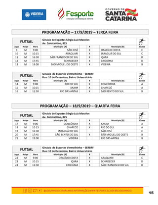 15
PROGRAMAÇÃO – 17/9/2019 – TERÇA FEIRA
FUTSAL
Ginásio de Esportes Sérgio Luiz Marafon
Av. Constantino, 825
Jogo Naipe Hora Município [A] X Município [B] Chave
9 M 9:00 SÃO JOSÉ X OTACÍLIO COSTA C
10 M 10:15 ARAQUARI X JARAGUÁ DO SUL C
11 M 16:30 SÃO FRANCISCO DO SUL X IÇARA D
12 M 17:45 SCHROEDER X CRICIÚMA D
13 M 19:00 SÃO MIGUEL DO OESTE X VIDEIRA B
FUTSAL
Ginásio de Esportes Vermelhinho – SERBRF
Rua: 10 de Dezembro, Bairro Universitário
Jogo Naipe Hora Município [A] X Município [B] Chave
14 M 9:00 RIO DO SUL X CONCÓRDIA A
15 M 10:15 XAXIM X CHAPECÓ A
16 M 11:30 RIO DAS ANTAS X SÃO BENTO DO SUL B
PROGRAMAÇÃO – 18/9/2019 – QUARTA FEIRA
FUTSAL
Ginásio de Esportes Sérgio Luiz Marafon
Av. Constantino, 825
Jogo Naipe Hora Município [A] X Município [B] Chave
17 M 9:00 CONCÓRDIA X XAXIM A
18 M 10:15 CHAPECÓ X RIO DO SUL A
19 M 16:30 JARAGUÁ DO SUL SÃO JOSÉ C
20 M 17:45 SÃO BENTO DO SUL X SÃO MIGUEL DO OESTE B
21 M 19:00 VIDEIRA RIO DAS ANTAS B
FUTSAL
Ginásio de Esportes Vermelhinho – SERBRF
Rua: 10 de Dezembro, Bairro Universitário
Jogo Naipe Hora Município [A] X Município [B] Chave
22 M 9:00 OTACÍLIO COSTA X ARAQUARI C
23 M 10:15 IÇARA X SCHROEDER D
24 M 11:30 CRICIÚMA X SÃO FRANCISCO DO SUL D
 
