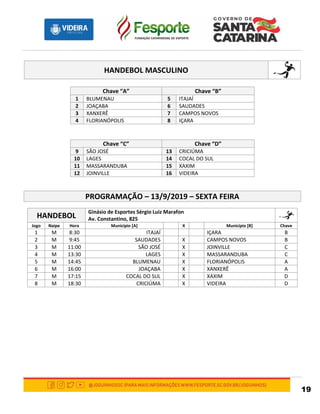 19
HANDEBOL MASCULINO
Chave “A” Chave “B”
1 BLUMENAU 5 ITAJAÍ
2 JOAÇABA 6 SAUDADES
3 XANXERÊ 7 CAMPOS NOVOS
4 FLORIANÓPOLIS 8 IÇARA
Chave “C” Chave “D”
9 SÃO JOSÉ 13 CRICIÚMA
10 LAGES 14 COCAL DO SUL
11 MASSARANDUBA 15 XAXIM
12 JOINVILLE 16 VIDEIRA
PROGRAMAÇÃO – 13/9/2019 – SEXTA FEIRA
HANDEBOL
Ginásio de Esportes Sérgio Luiz Marafon
Av. Constantino, 825
Jogo Naipe Hora Município [A] X Município [B] Chave
1 M 8:30 ITAJAÍ IÇARA B
2 M 9:45 SAUDADES X CAMPOS NOVOS B
3 M 11:00 SÃO JOSÉ X JOINVILLE C
4 M 13:30 LAGES X MASSARANDUBA C
5 M 14:45 BLUMENAU X FLORIANÓPOLIS A
6 M 16:00 JOAÇABA X XANXERÊ A
7 M 17:15 COCAL DO SUL X XAXIM D
8 M 18:30 CRICIÚMA X VIDEIRA D
 