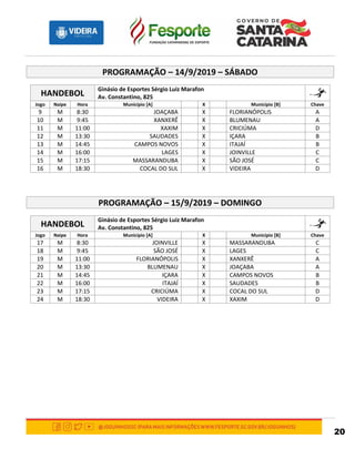 20
PROGRAMAÇÃO – 14/9/2019 – SÁBADO
HANDEBOL
Ginásio de Esportes Sérgio Luiz Marafon
Av. Constantino, 825
Jogo Naipe Hora Município [A] X Município [B] Chave
9 M 8:30 JOAÇABA X FLORIANÓPOLIS A
10 M 9:45 XANXERÊ X BLUMENAU A
11 M 11:00 XAXIM X CRICIÚMA D
12 M 13:30 SAUDADES X IÇARA B
13 M 14:45 CAMPOS NOVOS X ITAJAÍ B
14 M 16:00 LAGES X JOINVILLE C
15 M 17:15 MASSARANDUBA X SÃO JOSÉ C
16 M 18:30 COCAL DO SUL X VIDEIRA D
PROGRAMAÇÃO – 15/9/2019 – DOMINGO
HANDEBOL
Ginásio de Esportes Sérgio Luiz Marafon
Av. Constantino, 825
Jogo Naipe Hora Município [A] X Município [B] Chave
17 M 8:30 JOINVILLE X MASSARANDUBA C
18 M 9:45 SÃO JOSÉ X LAGES C
19 M 11:00 FLORIANÓPOLIS X XANXERÊ A
20 M 13:30 BLUMENAU X JOAÇABA A
21 M 14:45 IÇARA X CAMPOS NOVOS B
22 M 16:00 ITAJAÍ X SAUDADES B
23 M 17:15 CRICIÚMA X COCAL DO SUL D
24 M 18:30 VIDEIRA X XAXIM D
 