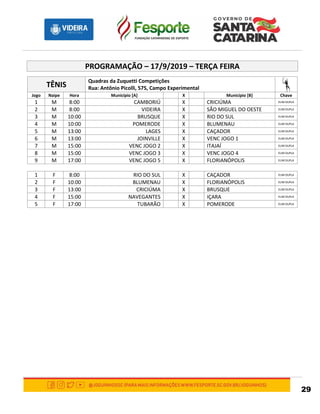 29
PROGRAMAÇÃO – 17/9/2019 – TERÇA FEIRA
TÊNIS
Quadras da Zuquetti Competições
Rua: Antônio Picolli, 575, Campo Experimental
Jogo Naipe Hora Município [A] X Município [B] Chave
1 M 8:00 CAMBORIÚ X CRICIÚMA ELIM DUPLA
2 M 8:00 VIDEIRA X SÃO MIGUEL DO OESTE ELIM DUPLA
3 M 10:00 BRUSQUE X RIO DO SUL ELIM DUPLA
4 M 10:00 POMERODE X BLUMENAU ELIM DUPLA
5 M 13:00 LAGES X CAÇADOR ELIM DUPLA
6 M 13:00 JOINVILLE X VENC JOGO 1 ELIM DUPLA
7 M 15:00 VENC JOGO 2 X ITAJAÍ ELIM DUPLA
8 M 15:00 VENC JOGO 3 X VENC JOGO 4 ELIM DUPLA
9 M 17:00 VENC JOGO 5 X FLORIANÓPOLIS ELIM DUPLA
1 F 8:00 RIO DO SUL X CAÇADOR ELIM DUPLA
2 F 10:00 BLUMENAU X FLORIANÓPOLIS ELIM DUPLA
3 F 13:00 CRICIÚMA X BRUSQUE ELIM DUPLA
4 F 15:00 NAVEGANTES X IÇARA ELIM DUPLA
5 F 17:00 TUBARÃO X POMERODE ELIM DUPLA
 