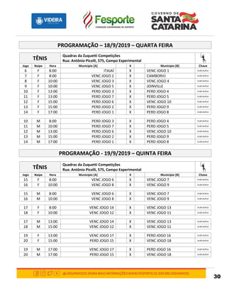 30
PROGRAMAÇÃO – 18/9/2019 – QUARTA FEIRA
TÊNIS
Quadras da Zuquetti Competições
Rua: Antônio Picolli, 575, Campo Experimental
Jogo Naipe Hora Município [A] X Município [B] Chave
6 F 8:00 ITAJAÍ X VENC JOGO 1 ELIM DUPLA
7 F 8:00 VENC JOGO 2 X CAMBORIÚ ELIM DUPLA
8 F 10:00 VENC JOGO 3 X VENC JOGO 4 ELIM DUPLA
9 F 10:00 VENC JOGO 5 X JOINVILLE ELIM DUPLA
10 F 13:00 PERD JOGO 3 X PERD JOGO 4 ELIM DUPLA
11 F 13:00 PERD JOGO 7 X PERD JOGO 5 ELIM DUPLA
12 F 15:00 PERD JOGO 6 X VENC JOGO 10 ELIM DUPLA
13 F 15:00 PERD JOGO 2 X PERD JOGO 9 ELIM DUPLA
14 F 17:00 PERD JOGO 1 X PERD JOGO 8 ELIM DUPLA
10 M 8:00 PERD JOGO 3 X PERD JOGO 4 ELIM DUPLA
11 M 10:00 PERD JOGO 7 X PERD JOGO 5 ELIM DUPLA
12 M 13:00 PERD JOGO 6 X VENC JOGO 10 ELIM DUPLA
13 M 15:00 PERD JOGO 2 X PERD JOGO 9 ELIM DUPLA
14 M 17:00 PERD JOGO 1 X PERD JOGO 8 ELIM DUPLA
PROGRAMAÇÃO - 19/9/2019 – QUINTA FEIRA
TÊNIS
Quadras da Zuquetti Competições
Rua: Antônio Picolli, 575, Campo Experimental
Jogo Naipe Hora Município [A] X Município [B] Chave
15 F 8:00 VENC JOGO 6 X VENC JOGO 7 ELIM DUPLA
16 F 10:00 VENC JOGO 8 X VENC JOGO 9 ELIM DUPLA
15 M 8:00 VENC JOGO 6 X VENC JOGO 7 ELIM DUPLA
16 M 10:00 VENC JOGO 8 X VENC JOGO 9 ELIM DUPLA
17 F 8:00 VENC JOGO 14 X VENC JOGO 13 ELIM DUPLA
18 F 10:00 VENC JOGO 12 X VENC JOGO 11 ELIM DUPLA
17 M 13:00 VENC JOGO 14 X VENC JOGO 13 ELIM DUPLA
18 M 15:00 VENC JOGO 12 X VENC JOGO 11 ELIM DUPLA
19 F 13:00 VENC JOGO 17 X PERD JOGO 16 ELIM DUPLA
20 F 15:00 PERD JOGO 15 X VENC JOGO 18 ELIM DUPLA
19 M 17:00 VENC JOGO 17 X PERD JOGO 16 ELIM DUPLA
20 M 17:00 PERD JOGO 15 X VENC JOGO 18 ELIM DUPLA
 