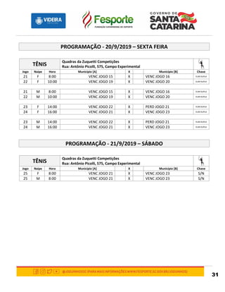 31
PROGRAMAÇÃO - 20/9/2019 – SEXTA FEIRA
TÊNIS
Quadras da Zuquetti Competições
Rua: Antônio Picolli, 575, Campo Experimental
Jogo Naipe Hora Município [A] X Município [B] Chave
21 F 8:00 VENC JOGO 15 X VENC JOGO 16 ELIM DUPLA
22 F 10:00 VENC JOGO 19 X VENC JOGO 20 ELIM DUPLA
21 M 8:00 VENC JOGO 15 X VENC JOGO 16 ELIM DUPLA
22 M 10:00 VENC JOGO 19 X VENC JOGO 20 ELIM DUPLA
23 F 14:00 VENC JOGO 22 X PERD JOGO 21 ELIM DUPLA
24 F 16:00 VENC JOGO 21 X VENC JOGO 23 ELIM DUPLA
23 M 14:00 VENC JOGO 22 X PERD JOGO 21 ELIM DUPLA
24 M 16:00 VENC JOGO 21 X VENC JOGO 23 ELIM DUPLA
PROGRAMAÇÃO - 21/9/2019 – SÁBADO
TÊNIS
Quadras da Zuquetti Competições
Rua: Antônio Picolli, 575, Campo Experimental
Jogo Naipe Hora Município [A] X Município [B] Chave
25 F 8:00 VENC JOGO 21 X VENC JOGO 23 S/N
25 M 8:00 VENC JOGO 21 X VENC JOGO 23 S/N
 