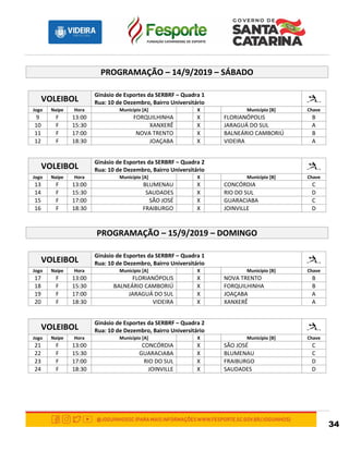 34
PROGRAMAÇÃO – 14/9/2019 – SÁBADO
VOLEIBOL
Ginásio de Esportes da SERBRF – Quadra 1
Rua: 10 de Dezembro, Bairro Universitário
Jogo Naipe Hora Município [A] X Município [B] Chave
9 F 13:00 FORQUILHINHA X FLORIANÓPOLIS B
10 F 15:30 XANXERÊ X JARAGUÁ DO SUL A
11 F 17:00 NOVA TRENTO X BALNEÁRIO CAMBORIÚ B
12 F 18:30 JOAÇABA X VIDEIRA A
VOLEIBOL
Ginásio de Esportes da SERBRF – Quadra 2
Rua: 10 de Dezembro, Bairro Universitário
Jogo Naipe Hora Município [A] X Município [B] Chave
13 F 13:00 BLUMENAU X CONCÓRDIA C
14 F 15:30 SAUDADES X RIO DO SUL D
15 F 17:00 SÃO JOSÉ X GUARACIABA C
16 F 18:30 FRAIBURGO X JOINVILLE D
PROGRAMAÇÃO – 15/9/2019 – DOMINGO
VOLEIBOL
Ginásio de Esportes da SERBRF – Quadra 1
Rua: 10 de Dezembro, Bairro Universitário
Jogo Naipe Hora Município [A] X Município [B] Chave
17 F 13:00 FLORIANÓPOLIS X NOVA TRENTO B
18 F 15:30 BALNEÁRIO CAMBORIÚ X FORQUILHINHA B
19 F 17:00 JARAGUÁ DO SUL X JOAÇABA A
20 F 18:30 VIDEIRA X XANXERÊ A
VOLEIBOL
Ginásio de Esportes da SERBRF – Quadra 2
Rua: 10 de Dezembro, Bairro Universitário
Jogo Naipe Hora Município [A] X Município [B] Chave
21 F 13:00 CONCÓRDIA X SÃO JOSÉ C
22 F 15:30 GUARACIABA X BLUMENAU C
23 F 17:00 RIO DO SUL X FRAIBURGO D
24 F 18:30 JOINVILLE X SAUDADES D
 