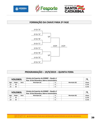 39
FORMAÇÃO DA CHAVE PARA 2ª FASE
1º Ch “A”
2º Ch “D”
S/F
1º Ch “B”
2º Ch “C”
3º/4º 1º/2º
1º Ch “C”
2º Ch “B”
S/F
1º Ch “D”
2º Ch “A”
PROGRAMAÇÃO – 19/9/2019 – QUINTA FEIRA
VOLEIBOL
Ginásio de Esportes da SERBRF – Quadra 1
Rua: 10 de Dezembro, Bairro Universitário
Jogo Naipe Hora Município [A] X Município [B] Chave
25 M X ELIM
26 M X ELIM
VOLEIBOL
Ginásio de Esportes da SERBRF – Quadra 2
Rua: 10 de Dezembro, Bairro Universitário
Jogo Naipe Hora Município [A] X Município [B] Chave
27 M X ELIM
28 M X ELIM
 