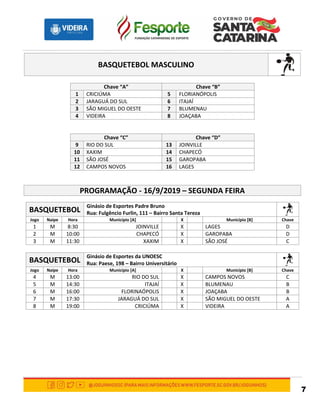 7
BASQUETEBOL MASCULINO
Chave “A” Chave “B”
1 CRICIÚMA 5 FLORIANÓPOLIS
2 JARAGUÁ DO SUL 6 ITAJAÍ
3 SÃO MIGUEL DO OESTE 7 BLUMENAU
4 VIDEIRA 8 JOAÇABA
Chave “C” Chave “D”
9 RIO DO SUL 13 JOINVILLE
10 XAXIM 14 CHAPECÓ
11 SÃO JOSÉ 15 GAROPABA
12 CAMPOS NOVOS 16 LAGES
PROGRAMAÇÃO - 16/9/2019 – SEGUNDA FEIRA
BASQUETEBOL
Ginásio de Esportes Padre Bruno
Rua: Fulgêncio Furlin, 111 – Bairro Santa Tereza
Jogo Naipe Hora Município [A] X Município [B] Chave
1 M 8:30 JOINVILLE X LAGES D
2 M 10:00 CHAPECÓ X GAROPABA D
3 M 11:30 XAXIM X SÃO JOSÉ C
BASQUETEBOL
Ginásio de Esportes da UNOESC
Rua: Paese, 198 – Bairro Universitário
Jogo Naipe Hora Município [A] X Município [B] Chave
4 M 13:00 RIO DO SUL X CAMPOS NOVOS C
5 M 14:30 ITAJAÍ X BLUMENAU B
6 M 16:00 FLORINAÓPOLIS X JOAÇABA B
7 M 17:30 JARAGUÁ DO SUL X SÃO MIGUEL DO OESTE A
8 M 19:00 CRICIÚMA X VIDEIRA A
 