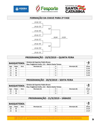 9
FORMAÇÃO DA CHAVE PARA 2ª FASE
1º Ch “A”
2º Ch “D”
S/F
1º Ch “B”
2º Ch “C”
3º/4º 1º/2º
1º Ch “C”
2º Ch “B”
S/F
1º Ch “D”
2º Ch “A”
PROGRAMAÇÃO - 19/9/2019 – QUINTA FEIRA
BASQUETEBOL
Ginásio de Esportes Padre Bruno
Rua: Fulgêncio Furlin, 111 – Bairro Santa Tereza
Jogo Naipe Hora Município [A] X Município [B] Chave
22 M X ELIM
23 M X ELIM
24 M X ELIM
25 M X ELIM
PROGRAMAÇÃO - 20/9/2019 – SEXTA FEIRA
BASQUETEBOL
Ginásio de Esportes Padre Bruno
Rua: Fulgêncio Furlin, 111 – Bairro Santa Tereza
Jogo Naipe Hora Município [A] X Município [B] Chave
26 M X S/F
27 M X S/F
PROGRAMAÇÃO - 21/9/2019 – SÁBADO
BASQUETEBOL
Jogo Naipe Hora Município [A] X Município [B] Chave
28 M X 3º/4º
29 M X 1º/2º
 