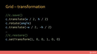 @rrafols
Grid – transformation
//c.save()
c.translate(w / 2, h / 2)
c.rotate(angle)
c.translate(-w / 2, -h / 2)
…
//c.rest...