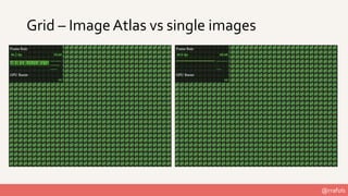@rrafols
Grid – ImageAtlas vs single images
 