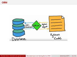 ORM
Ricardo Terra (rterrabh [at] gmail.com) Microsserviços com Spring Boot e ORM Setembro/2019 4 / 14
 
