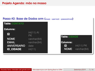Projeto Agenda: mão na massa
Passo #2: Base de Dados orm (mysql - -user=root - -password=root)
Ricardo Terra (rterrabh [at] gmail.com) Microsserviços com Spring Boot e ORM Setembro/2019 7 / 14
 