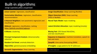 © 2019, Amazon Web Services, Inc. or its affiliates. All rights reserved.S U M M I T
Built-in algorithms
orange:supervised,yellow:unsupervised
Linear Learner: regression, classification Image Classification: Deep Learning (ResNet)
Factorization Machines: regression, classification,
recommendation
Object Detection (SSD): Deep Learning
(VGG or ResNet)
K-Nearest Neighbors: non-parametric regression and
classification
Neural Topic Model: topic modeling
XGBoost: regression, classification, ranking
https://github.com/dmlc/xgboost
Latent Dirichlet Allocation: topic modeling (mostly)
K-Means: clustering Blazing Text: GPU-based Word2Vec,
and text classification
Principal Component Analysis: dimensionality
reduction
Sequence to Sequence: machine translation, speech to
text and more
Random Cut Forest: anomaly detection DeepAR: time-series forecasting (RNN)
Object2Vec: general-purpose embedding IP Insights: usage patterns for IP addresses
Semantic Segmentation: Deep Learning
 