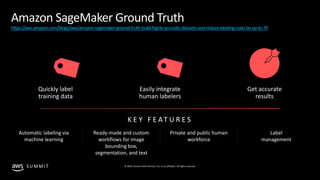 © 2019, Amazon Web Services, Inc. or its affiliates. All rights reserved.S U M M I T
Amazon SageMaker Ground Truth
https://aws.amazon.com/blogs/aws/amazon-sagemaker-ground-truth-build-highly-accurate-datasets-and-reduce-labeling-costs-by-up-to-70
Easily integrate
human labelers
Get accurate
results
K E Y F E AT U R E S
Automatic labeling via
machine learning
Ready-made and custom
workflows for image
bounding box,
segmentation, and text
Label
management
Quickly label
training data
Private and public human
workforce
 