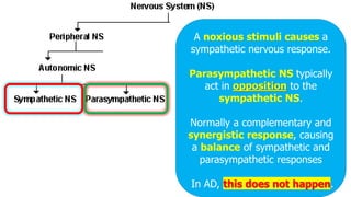 NAME OR LOGO
A noxious stimuli causes a
sympathetic nervous response.
Parasympathetic NS typically
act in opposition to the
sympathetic NS.
Normally a complementary and
synergistic response, causing
a balance of sympathetic and
parasympathetic responses
In AD, this does not happen.
 