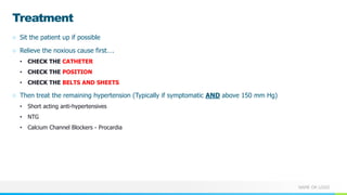 NAME OR LOGO
Treatment
○ Sit the patient up if possible
○ Relieve the noxious cause first….
• CHECK THE CATHETER
• CHECK THE POSITION
• CHECK THE BELTS AND SHEETS
○ Then treat the remaining hypertension (Typically if symptomatic AND above 150 mm Hg)
• Short acting anti-hypertensives
• NTG
• Calcium Channel Blockers - Procardia
 