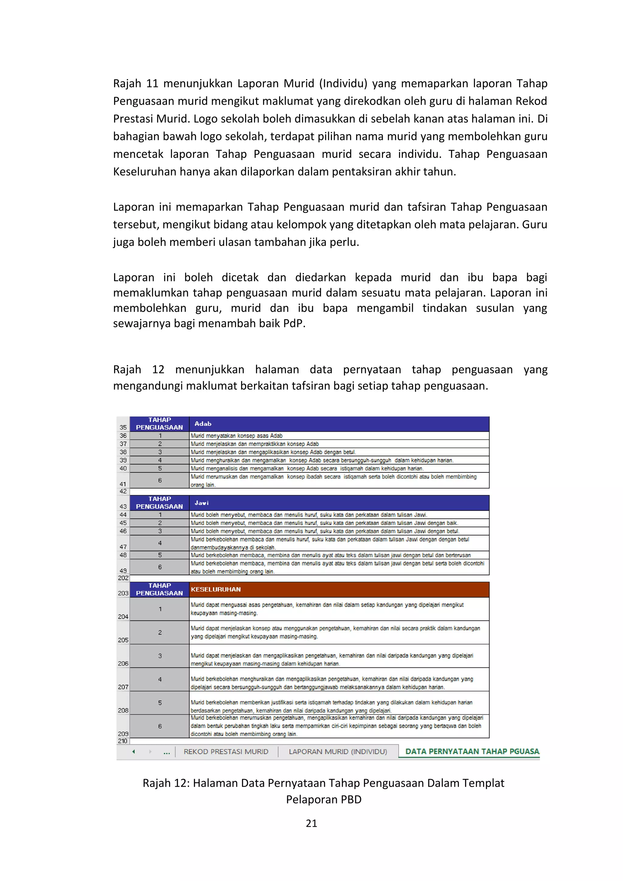 2019 Pbd Buku Panduan Pelaksanaan Pbd Pdf