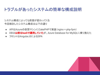 トラブルがあったシステムの簡単な構成説明
システム構成によっても前提が変わってくる
今回検討したシステム構成は以下の通り
● APIはAzureの仮想マシンにCakePHPで実装（nginx + php-fpm）
● DBは以前はIaaSで運用していたが、Azure Database for MySQLに乗り換えた
● フロントはAngularJSによるSPA
 