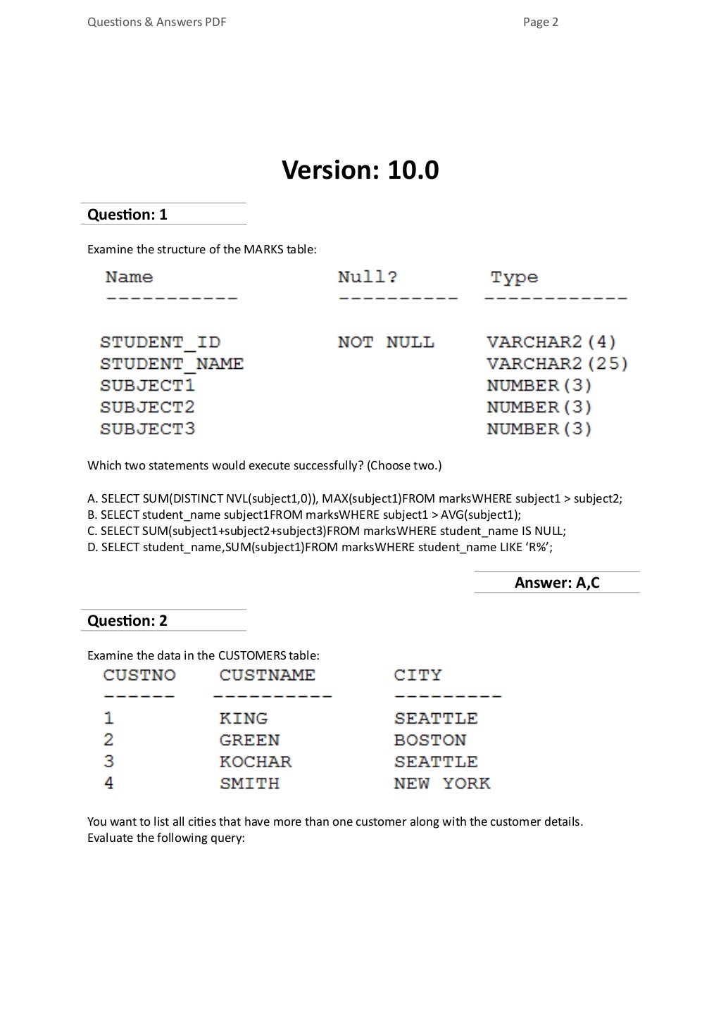 1z0-071 PDF