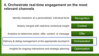 19© 2019 FORRESTER. REPRODUCTION PROHIBITED.
4. Orchestrate real-time engagement on the most
relevant channels
Identity resolution at a personalized, individual level Recognition
Context
Orchestration
Offer
Optimization
History merged with real-time contextual insight
Analytics to determine action, offer, content, or message
Delivery & dialog management at the appropriate touchpoint
Insights for ongoing interactions and strategic planning
 