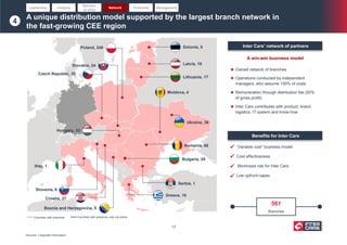Bosnia and Herzegovina, 5
Croatia, 27
Itlay, 1
Slovenia, 6
Poland, 248
Czech Republic, 30
Slovakia, 24 Latvia, 19
Estonia, 5
Lithuania, 17
Ukraine, 36
Serbia, 1
Greece, 10
Romania, 66
Moldova, 4
Countries with branches Countries with presence only via online
Hungary, 33
4
Sources: Corporate information
17
Bulgaria, 29
A unique distribution model supported by the largest branch network in
the fast-growing CEE region
 Owned network of branches
 Operations conducted by independent
managers, who assume 100% of costs
 Remuneration through distribution fee (50%
of gross profit)
 Inter Cars contributes with product, brand,
logistics, IT system and know-how
Inter Cars’ network of partners
A win-win business model
Benefits for Inter Cars
 “Variable cost” business model
 Cost effectiveness
 Minimised risk for Inter Cars
 Low upfront capex




561
Branches
Leadership Industry
Barriers
to entry
Network Financials Management
 