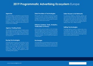 2019 Programmatic Advertising Ecosystem Europe
www.improvedigital.com
Sales Houses & Ad Networks
An outsourced capability ...