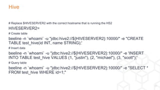 Hs2 Values Admins: Smoke Test Your Hadoop Cluster! | PPT