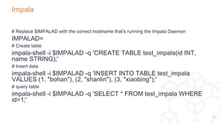 Admins: Smoke Test Your Hadoop Cluster! | PPTX