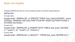 Admins: Smoke Test Your Hadoop Cluster! | PPTX