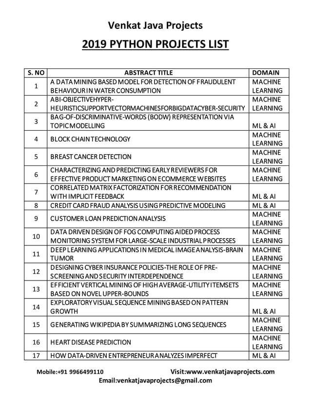 2019 python projects list | PDF