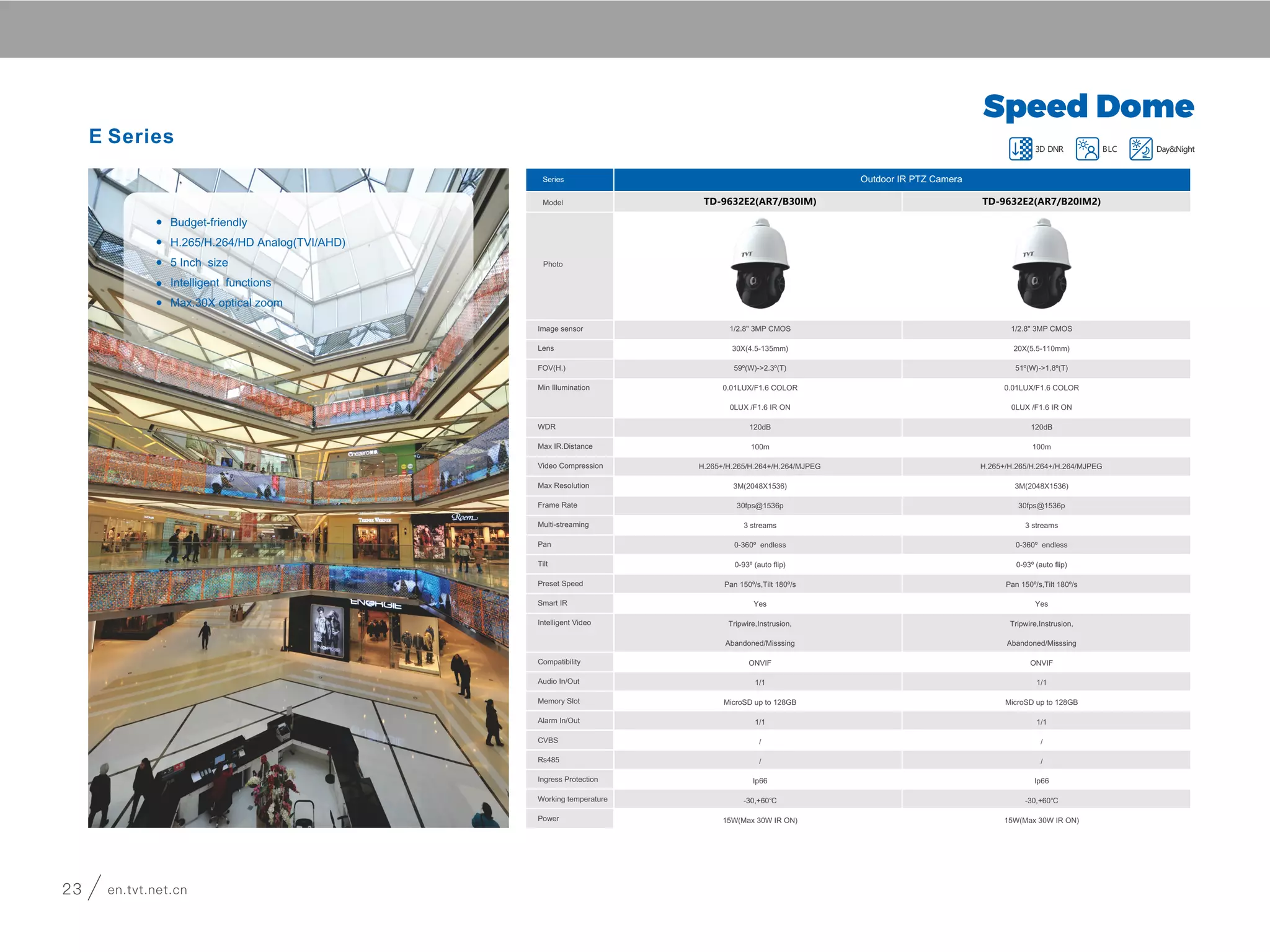 E Series
Speed Dome
Photo
Series Outdoor IR PTZ Camera
Model TD-9632E2(AR7/B30IM)
BLC Day&Night3D DNR
23 en.tvt.net.cnen.tvt.net.cn 24
Secure the World with You
Image sensor
Lens
FOV(H.)
Min Illumination
WDR
Max IR.Distance
Video Compression
Max Resolution
Frame Rate
Multi-streaming
Pan
Tilt
Preset Speed
Smart IR
Intelligent Video
Compatibility
Audio In/Out
Memory Slot
Alarm In/Out
CVBS
Rs485
Ingress Protection
Working temperature
Power
Photo
Series Outdoor IR PTZ Camera
Model TD-8523IE(30M/AR15)
Image sensor
Lens
FOV(H.)
Min Illumination
WDR
Max IR.Distance
Video Compression
Max Resolution
Frame Rate
Multi-streaming
Pan
Tilt
Preset Speed
Smart IR
Intelligent Video
Compatibility
Audio In/Out
Memory Slot
Alarm In/Out
CVBS
Rs485
Ingress Protection
Working temperature
Power
TD-9632E2(AR7/B20IM2) TD-8523IE(20M/AR15) TD-9632AE2(AR7/B20AIM) TD-8523AE(20M/AR7)
Speed Dome
BLC Day&Night3D DNR
Budget-friendly
H.265/H.264/HD Analog(TVI/AHD)
5 Inch size
Intelligent functions
Max.30X optical zoom
1/2.8" 3MP CMOS
30X(4.5-135mm)
59º(W)->2.3º(T)
0.01LUX/F1.6 COLOR
0LUX /F1.6 IR ON
120dB
100m
H.265+/H.265/H.264+/H.264/MJPEG
3M(2048X1536)
30fps@1536p
3 streams
0-360º endless
0-93º (auto ﬂip)
Pan 150º/s,Tilt 180º/s
Yes
Tripwire,Instrusion,
Abandoned/Misssing
ONVIF
1/1
MicroSD up to 128GB
1/1
/
/
Ip66
-30,+60℃
15W(Max 30W IR ON)
1/2.8" 3MP CMOS
20X(5.5-110mm)
51º(W)->1.8º(T)
0.01LUX/F1.6 COLOR
0LUX /F1.6 IR ON
120dB
100m
H.265+/H.265/H.264+/H.264/MJPEG
3M(2048X1536)
30fps@1536p
3 streams
0-360º endless
0-93º (auto ﬂip)
Pan 150º/s,Tilt 180º/s
Yes
Tripwire,Instrusion,
Abandoned/Misssing
ONVIF
1/1
MicroSD up to 128GB
1/1
/
/
Ip66
-30,+60℃
15W(Max 30W IR ON)
1/2.8" 3MP CMOS
20X(5.5-110mm)
51º(W)->1.8º(T)
0.03LUX/F1.6 COLOR
0LUX /F1.6 IR ON
112dB
100m
H.265+/H.265/H.264+/H.264/MJPEG
2M(1920X1080)
30fps@1080p
3 streams
0-360º endless
0-93º (auto ﬂip)
Pan 150º/s,Tilt 180º/s
/
Tripwire,Instrusion,
Abandoned/Misssing
ONVIF
1/1
MicroSD up to 128GB
1/1
1Vp-p,BNC
/
Ip66
-30,+60℃
15W(Max 30W IR ON)
1/2.8" 2MP CMOS
30X(4.5-135mm)
60º(W)->2.3º(T)
0.006LUX/F1.6 COLOR
0LUX /F1.6 IR ON
120dB
150m
H.265+/H.265/H.264+/H.264/MJPEG
2M(1920X1080)
30fps@1080p
3 streams
0-360º endless
0-93º (auto ﬂip)
Pan 150º/s,Tilt 180º/s
Yes
Tripwire,Instrusion,
Abandoned/Misssing
ONVIF
1/1
MicroSD up to 128GB
1/1
/
/
Ip66
-30,+60℃
15W(Max 30W IR ON)
1/2.8" 2MP CMOS
20X(5.5-110mm)
51º(W)->1.8º(T)
0.006LUX/F1.6 COLOR
0LUX /F1.6 IR ON
120dB
150m
H.265+/H.265/H.264+/H.264/MJPEG
2M(1920X1080)
30fps@1080p
3 streams
0-360º endless
0-93º (auto ﬂip)
Pan 150º/s,Tilt 180º/s
Yes
Tripwire,Instrusion,
Abandoned/Misssing
ONVIF
1/1
MicroSD up to 128GB
1/1
/
/
Ip66
-30,+60℃
15W(Max 30W IR ON)
1/2.8" 2MP CMOS
20X(5.5-110mm)
51º(W)->1.8º(T)
0.02LUX/F1.6 COLOR
0LUX /F1.6 IR ON
120dB
150m
/
2M(1920X1080)
30fps@1080p
Analog
0-360º endless
0-93º (auto ﬂip)
Pan 150º/s,Tilt 180º/s
Yes
/
COC/VISCA
/
/
1/1
1Vp-p,BNC
/
Ip66
-30,+60℃
14W(Max 21W IR ON)
 