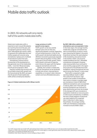 14 Ericsson Mobility Report  |  November 2019Forecasts
Mobile data traffic outlook
In 2025, 5G networks will carry nearly
half of the world‘s mobile data traffic.
Global total mobile data traffic is
expected to reach around 38 exabytes
per month by the end of the year, and
is projected to grow by a factor of 4 to
reach 160 exabytes per month in 2025.
It represents the mobile data that over
6 billion people will consume using
smartphones, laptops and a multitude
of new devices 6 years from now.
Smartphones continue to be at
the epicenter of this development as
they generate most of the mobile data
traffic – more than 90 percent today
and 95 percent projected in 2025.
Populous markets that are early with
5G are likely to lead traffic growth over
the forecast period. By 2025, we expect
that 45 percent of total mobile data
traffic will be carried by 5G networks.1
Large variations in traffic
growth across regions
Traffic growth can be very volatile
between years and can also vary
significantly between countries, depending
on local market dynamics. In the US, the
traffic growth rate declined slightly during
2018 but recovered to previously expected
growth rates during 2019. In China, 2018
was a year of record traffic growth. India‘s
traffic growth continued its trajectory
and it remains the region with the highest
usage per smartphone and month.
Globally, the increase in mobile data
traffic per smartphone can be attributed
to three main drivers: improved device
capabilities, an increase in data-intensive
content and more affordable data plans.
By 2025, 500 million additional
smartphone users are expected in India
In the India region, the average monthly
mobile data usage per smartphone has
seen an extraordinary increase in recent
years, becoming the highest in the world.
A key factor has been the rapid adoption
of 4G, boosted by a disruptive entrant
in the market in 2016. Low prices for
mobile broadband services,2
affordable
smartphones and people’s changing
video viewing habits have continued to
drive monthly usage growth in the region.
Only 4 percent of households have fixed
broadband, making smartphones the only
way to access the internet3
in many cases.
Total traffic is projected to triple,
reaching 22EB per month in 2025.
This comes from two factors: high
growth in the number of smartphone
users and an increase in average usage
per smartphone. A total of 500 million
additional smartphone users are expected
in India by 2025. Even if the traffic per
existing smartphone user continues to
grow significantly over time, the increase
in the average traffic per smartphone is
expected to moderate as more consumers
in India acquire smartphones. In addition,
the mass-market adoption of advanced
use cases fueled by 5G is expected
later in India than in other regions.
Nevertheless, the average monthly
traffic per smartphone is expected to
increase to around 24GB in 2025.
Figure 12: Global mobile data traffic (EB per month)
20
40
80
100
60
140
160
120
20252015 2019 2021 20232017
0
1
Our traffic forecast does not include traffic generated by fixed wireless access (FWA) services, as it is not yet possible to estimate this traffic.
However, as FWA is one of the early use cases planned for 5G in some regions, it could significantly impact the overall traffic, depending on market uptake
2
www.cable.co.uk/mobiles/worldwide-data-pricing
3
GlobalData, India Telecom Operators Country Intelligence Report (2019)
5G
2G/3G/4G
 