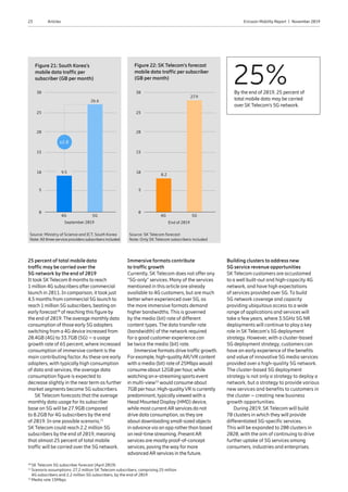 23 Ericsson Mobility Report  |  November 2019Articles
Figure 21: South Korea‘s
mobile data traffic per
subscriber (GB per month)
Figure 22: SK Telecom‘s forecast
mobile data traffic per subscriber
(GB per month)
25 25
30 30
20 20
15 15
10 10
5 5
4G 5G 4G
9.5
8.2
26.6
27.9
September 2019 End of 2019
5G
0 0
25 percent of total mobile data
traffic may be carried over the
5G network by the end of 2019
It took SKTelecom 8 months to reach
1 million 4G subscribers aftercommercial
launch in 2011. In comparison, it took just
4.5 months from commercial 5G launch to
reach 1 million 5G subscribers, beating an
early forecast10
of reaching this figure by
the end of 2019.The average monthly data
consumption of those early 5G adopters
switching from a 4G device increased from
20.4GB (4G) to 33.7GB (5G) – a usage
growth rate of 65 percent, where increased
consumption of immersive content is the
main contributing factor. As these are early
adopters, with typically high consumption
of data and services, the average data
consumption figure is expected to
decrease slightly in the near term as further
market segments become 5G subscribers.
SK Telecom forecasts that the average
monthly data usage for its subscriber
base on 5G will be 27.9GB compared
to 8.2GB for 4G subscribers by the end
of 2019. In one possible scenario,11
SK Telecom could reach 2.2 million 5G
subscribers by the end of 2019, meaning
that almost 25 percent of total mobile
traffic will be carried over the 5G network.
Immersive formats contribute
to traffic growth
Currently, SK Telecom does not offer any
“5G-only” services. Many of the services
mentioned in this article are already
available to 4G customers, but are much
better when experienced over 5G, as
the more immersive formats demand
higher bandwidths. This is governed
by the media (bit) rate of different
content types. The data transfer rate
(bandwidth) of the network required
for a good customer experience can
be twice the media (bit) rate.
Immersive formats drive traffic growth.
Forexample, high-qualityAR/VR content
with a media (bit) rate of 25Mbps would
consume about 12GB perhour, while
watching an e-streaming sports event
in multi-view12
would consume about
7GB perhour. High-qualityVR is currently
predominant, typicallyviewed with a
Head Mounted Display (HMD) device,
while most currentAR services do not
drive data consumption, as they are
about downloading small-sized objects
in advance via an app ratherthan based
on real-time streaming. PresentAR
services are mostly proof-of-concept
services, paving the way formore
advancedAR services in the future.
Building clusters to address new
5G service revenue opportunities
SK Telecom customers are accustomed
to a well built-out and high-capacity 4G
network, and have high expectations
of services provided over 5G. To build
5G network coverage and capacity
providing ubiquitous access to a wide
range of applications and services will
take a few years, where 3.5GHz 5G NR
deployments will continue to play a key
role in SK Telecom’s 5G deployment
strategy. However, with a cluster-based
5G deployment strategy, customers can
have an early experience of the benefits
and value of innovative 5G media services
provided over a high-quality 5G network.
The cluster-based 5G deployment
strategy is not only a strategy to deploy a
network, but a strategy to provide various
new services and benefits to customers in
the cluster – creating new business
growth opportunities.
During 2019, SK Telecom will build
70 clusters in which they will provide
differentiated 5G-specific services.
This will be expanded to 200 clusters in
2020, with the aim of continuing to drive
further uptake of 5G services among
consumers, industries and enterprises.
10 	
SK Telecom 5G subscriber forecast (April 2019)
11 	
Scenario assumptions: 27.2 million SK Telecom subscribers, comprising 25 million
	 4G subscribers and 2.2 million 5G subscribers, by the end of 2019
12 	
Media rate 15Mbps
Source: Ministry of Science and ICT, South Korea
Note: All three service providers subscribers included
Source: SK Telecom forecast
Note: Only SK Telecom subscribers included
x2.8
25%By the end of 2019, 25 percent of
total mobile data may be carried
over SK Telecom‘s 5G network.
 