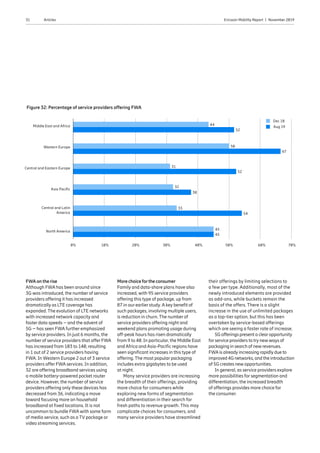 31 Ericsson Mobility Report  |  November 2019Articles
FWAon the rise
Although FWA has been around since
3G was introduced, the number of service
providers offering it has increased
dramatically as LTE coverage has
expanded. The evolution of LTE networks
with increased network capacity and
faster data speeds – and the advent of
5G – has seen FWA further emphasized
by service providers. In just 6 months, the
number of service providers that offer FWA
has increased from 103 to 140, resulting
in 1 out of 2 service providers having
FWA. In Western Europe 2 out of 3 service
providers offer FWA services. In addition,
32 are offering broadband services using
a mobile battery-powered pocket router
device. However, the number of service
providers offering only these devices has
decreased from 36, indicating a move
toward focusing more on household
broadband at fixed locations. It is not
uncommon to bundle FWA with some form
of media service, such as a TV package or
video streaming services.
More choice forthe consumer
Family and data-share plans have also
increased, with 95 service providers
offering this type of package, up from
87 in our earlier study. A key benefit of
such packages, involving multiple users,
is reduction in churn. The number of
service providers offering night and
weekend plans promoting usage during
off-peak hours has risen dramatically
from 9 to 40. In particular, the Middle East
and Africa and Asia-Pacific regions have
seen significant increases in this type of
offering. The most popular packaging
includes extra gigabytes to be used
at night.
Many service providers are increasing
the breadth of their offerings, providing
more choice for consumers while
exploring new forms of segmentation
and differentiation in their search for
fresh paths to revenue growth. This may
complicate choices for consumers, and
many service providers have streamlined
their offerings by limiting selections to
a few per type. Additionally, most of the
newly introduced elements are provided
as add-ons, while buckets remain the
basis of the offers. There is a slight
increase in the use of unlimited packages
as a top-tier option, but this has been
overtaken by service-based offerings
which are seeing a faster rate of increase.
5G offerings present a clearopportunity
forservice providers to try newways of
packaging in search of new revenues.
FWAis already increasing rapidly due to
improved 4G networks, and the introduction
of 5G creates new opportunities.
In general, as service providers explore
more possibilities for segmentation and
differentiation, the increased breadth
of offerings provides more choice for
the consumer.
Middle East and Africa
Central and Eastern Europe
Western Europe
Asia Pacific
Central and Latin
America
North America
0% 10% 20% 30% 40% 50% 60% 70%
Figure 32: Percentage of service providers offering FWA
44
31
38
33
54
45
45
32
52
52
50
67
Dec 18
Aug 19
 