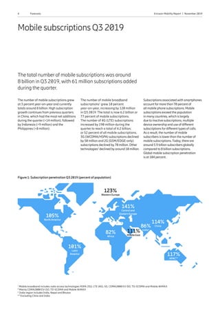 4 Ericsson Mobility Report  |  November 2019Forecasts
Mobile subscriptions Q3 2019
The number of mobile subscriptions grew
at 3 percent year-on-year and currently
totals around 8 billion. High subscription
growth continues from previous quarters
in China, which had the most net additions
during the quarter (+14 million), followed
by Indonesia (+9 million) and the
Philippines (+8 million).
The number of mobile broadband
subscriptions1
grew 10 percent
year-on-year, increasing by 120 million
in Q3 2019. The total is now 6.2 billion or
77 percent of mobile subscriptions.
The number of 4G (LTE) subscriptions
increased by 190 million during the
quarter to reach a total of 4.2 billion,
or 52 percent of all mobile subscriptions.
3G (WCDMA/HSPA) subscriptions declined
by 50 million and 2G (GSM/EDGE-only)
subscriptions declined by 70 million. Other
technologies2
declined by around 10 million.
The total number of mobile subscriptions was around
8 billion in Q3 2019, with 61 million subscriptions added
during the quarter.
1
Mobile broadband includes radio access technologies HSPA (3G), LTE (4G), 5G, CDMA2000 EV-DO, TD-SCDMA and Mobile WiMAX
² Mainly CDMA2000 EV-DO, TD-SCDMA and Mobile WiMAX
* India region includes India, Nepal and Bhutan
** Excluding China and India
Figure 1: Subscription penetration Q3 2019 (percent of population)
123%
Western Europe
114%
China
141%
Central and
Eastern Europe
82%
Africa
101%
Latin
America
105%
North America
111%
Middle East
86%
India*
117%
APAC**
Subscriptions associated with smartphones
account formore than 70 percent of
all mobile phone subscriptions. Mobile
subscriptions exceed the population
in many countries, which is largely
due to inactive subscriptions, multiple
device ownership and use of different
subscriptions fordifferent types of calls.
As a result, the numberof mobile
subscribers is lowerthan the numberof
mobile subscriptions.Today, there are
around 5.9 billion subscribers globally
compared to 8 billion subscriptions.
Global mobile subscription penetration
is at 104 percent.
 