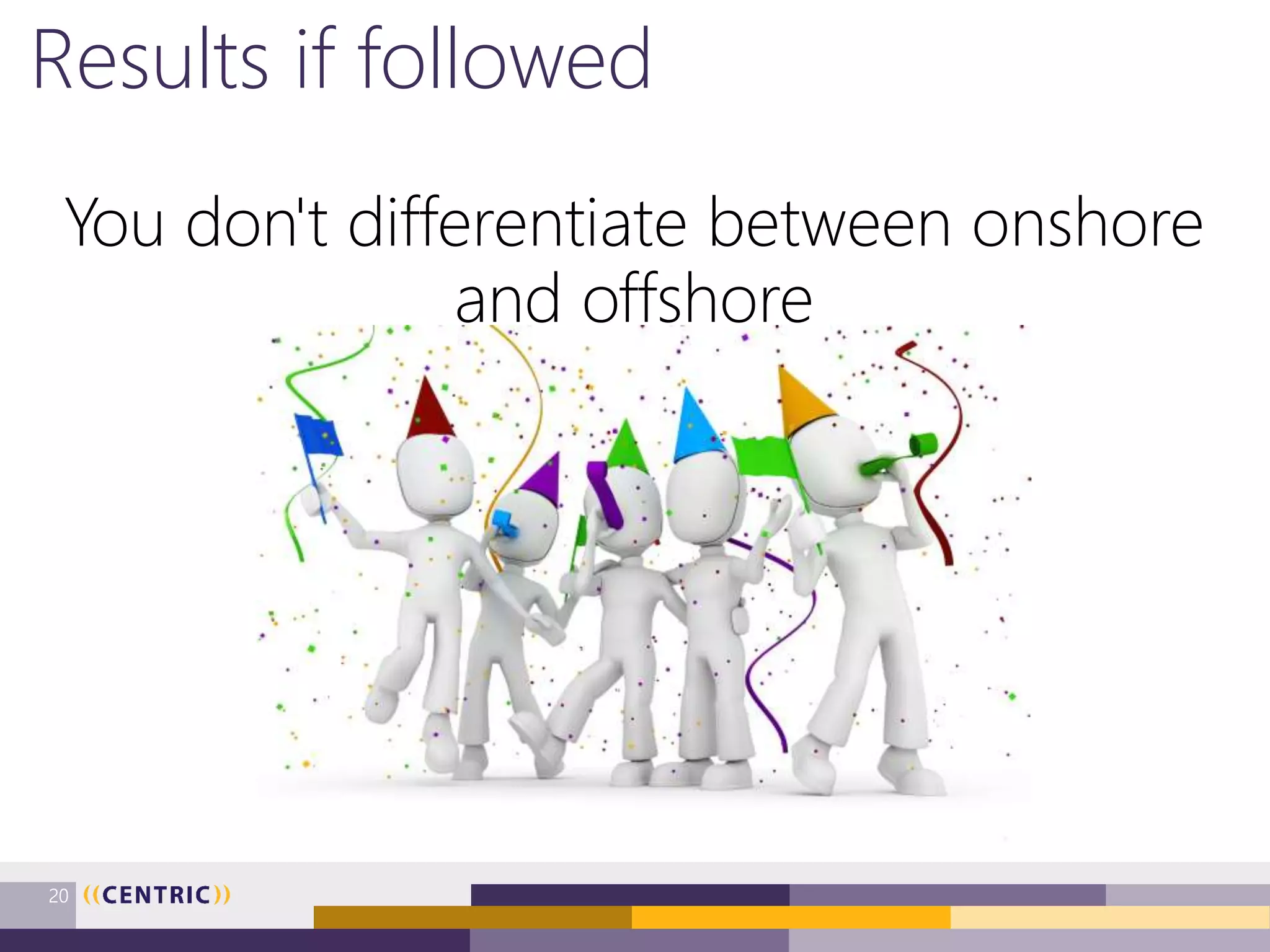 Results if followed
You don't differentiate between onshore
and offshore
20
 
