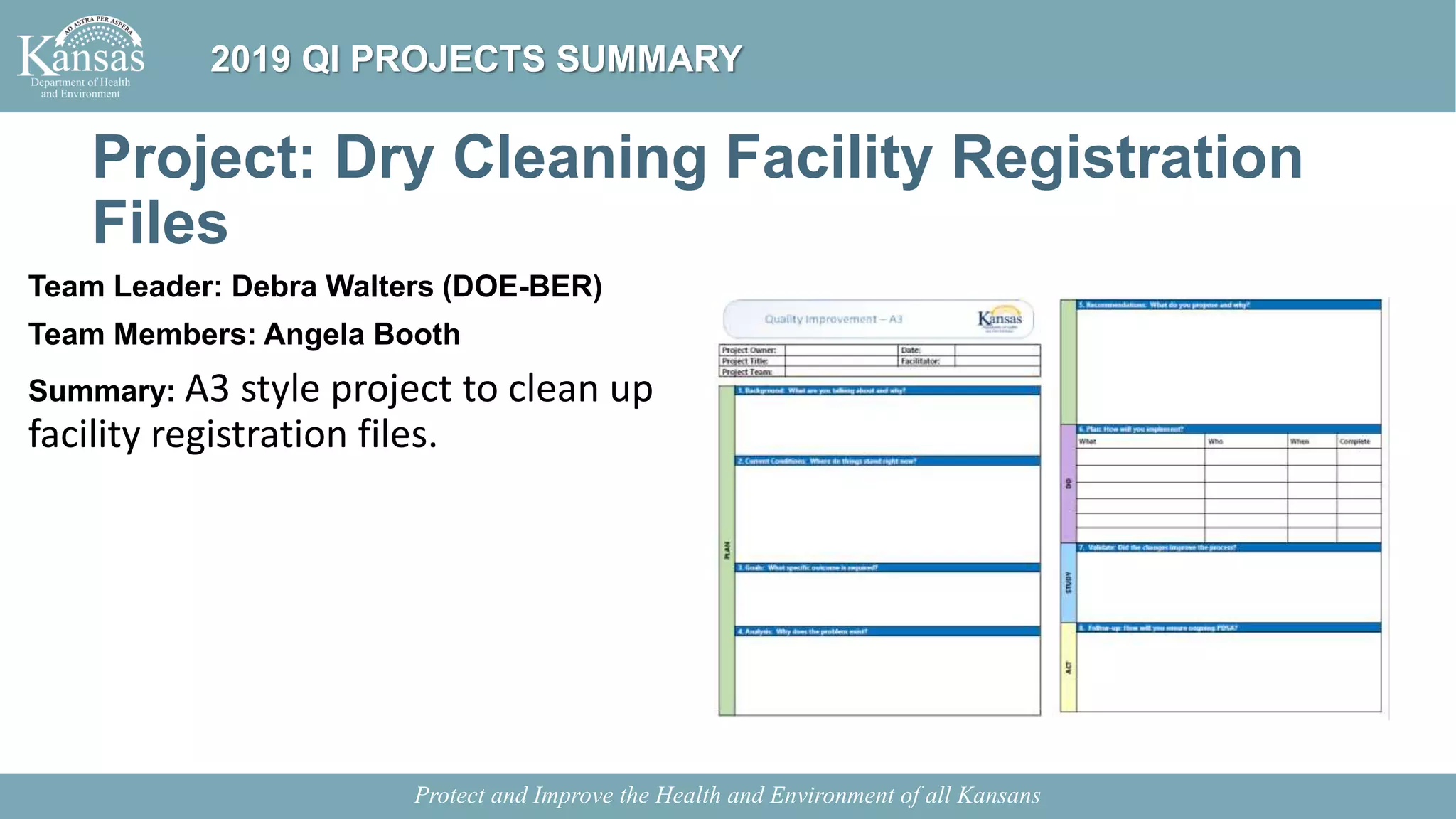 Project: Dry Cleaning Facility Registration
Files
Team Leader: Debra Walters (DOE-BER)
Team Members: Angela Booth
Summary: A3 style project to clean up
facility registration files.
Protect and Improve the Health and Environment of all Kansans
2019 QI PROJECTS SUMMARY
 
