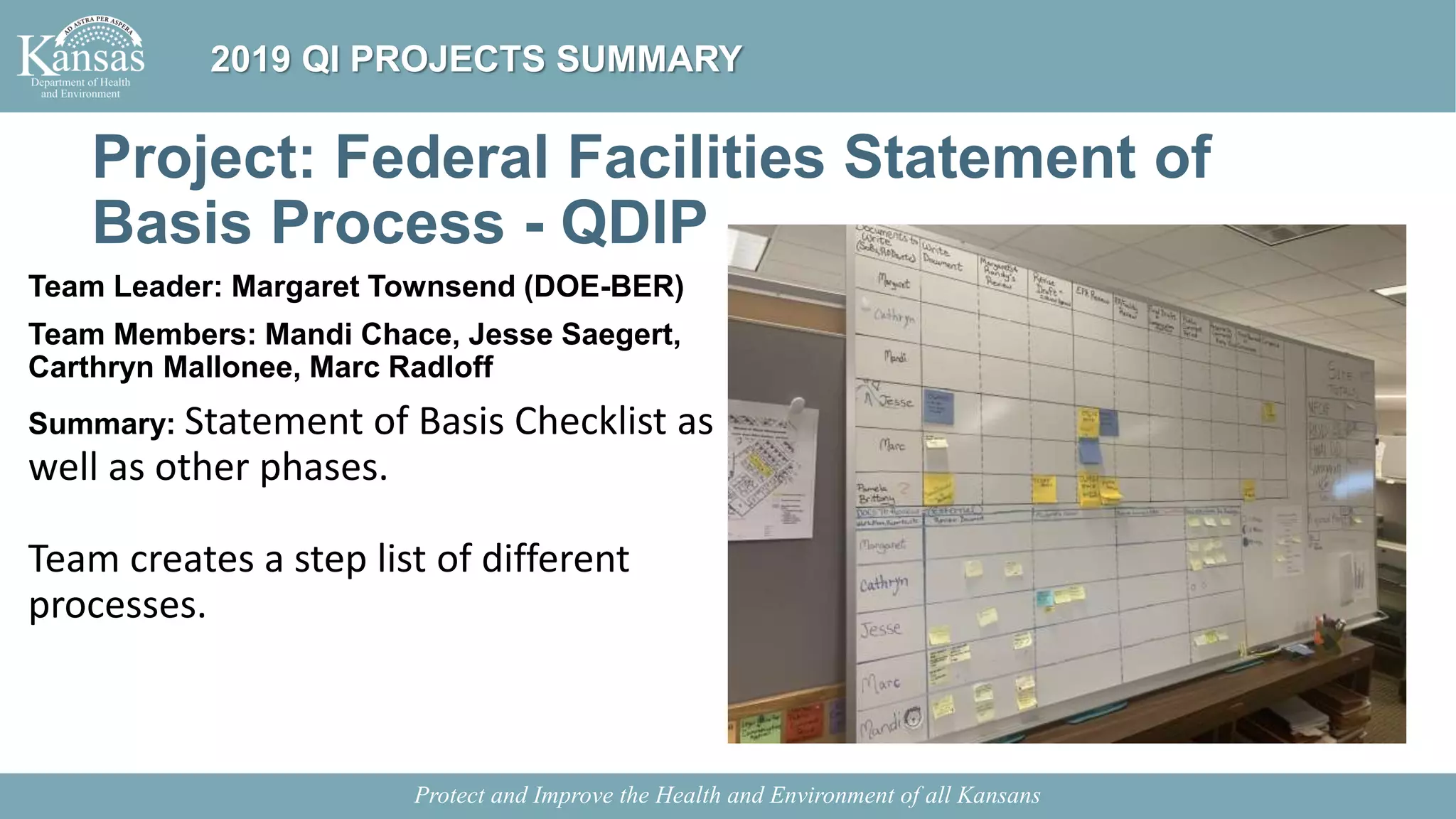 Project: Federal Facilities Statement of
Basis Process - QDIP
Team Leader: Margaret Townsend (DOE-BER)
Team Members: Mandi Chace, Jesse Saegert,
Carthryn Mallonee, Marc Radloff
Summary: Statement of Basis Checklist as
well as other phases.
Team creates a step list of different
processes.
Protect and Improve the Health and Environment of all Kansans
2019 QI PROJECTS SUMMARY
 